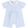 Deolinda Summer Jumpsuit Blue Cupcake 241504